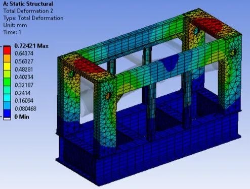 Structural analysis model